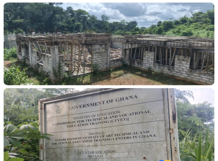 Western North NPP Communication Directorate Urges Gov’t to Complete Sefwi Boako TVET Center, Warns Against New Project for ‘Political Points’